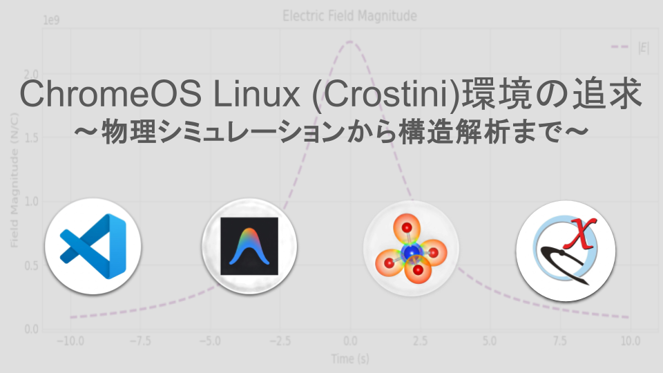 ChromeOS Linux (Crostini) 環境の追求。VS Code, Antigravity, VESTA, ChimeraXのアイコンと物理シミュレーション背景。